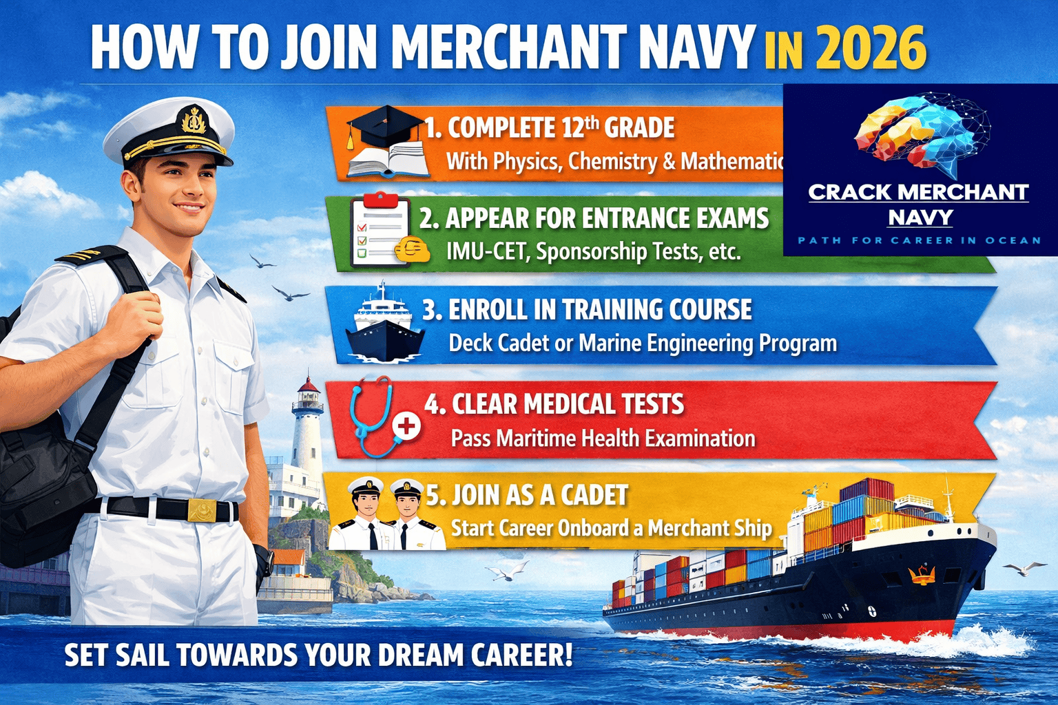 How to Join Merchant Navy in 2026: Step-by-Step Guide
